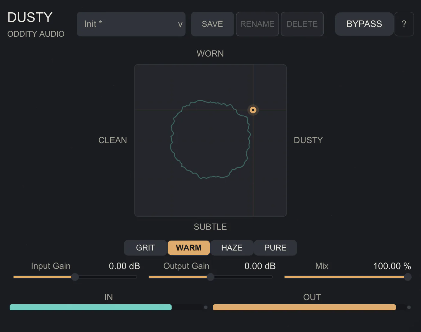 The Dusty plug-in window: the DUSTY / Oddity Audio wordmark above a preset bar, and below it a square X/Y pad labelled Clean to Dusty across and Subtle to Worn up the side, with a circular waveform traced inside it and the handle set above and to the right of centre. Underneath are the four mode buttons — GRIT, WARM, HAZE and PURE, with WARM lit — then Input Gain and Output Gain at 0.00 dB, Mix at 100.00 %, and lit input and output meters.