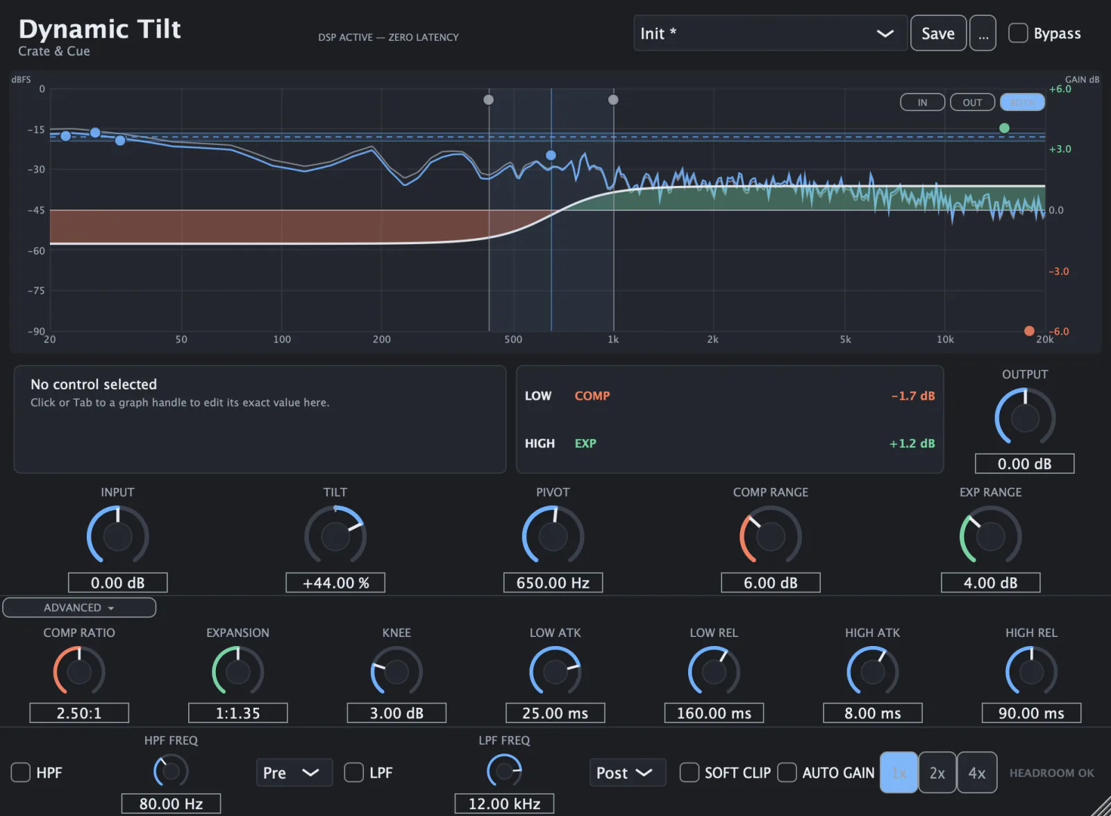 The Dynamic Tilt plug-in window: a spectrum graph with a live input trace across it, a brown compression band over everything below the 650 Hz pivot and a green expansion band over everything above it, and a readout beneath reporting LOW COMP −1.7 dB and HIGH EXP +1.2 dB. Under that sit Input, Tilt at +44.00 %, Pivot, Comp Range and Exp Range, with an advanced row of ratio, expansion, knee and per-band attack and release times below them.